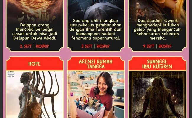 INFOGRAFIS: 10 Film Baru yang Tayang di Bioskop September 2026